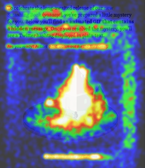 Heatmap