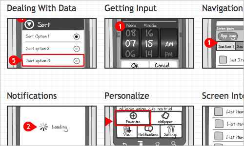 User Interface Patterns For Android Apps