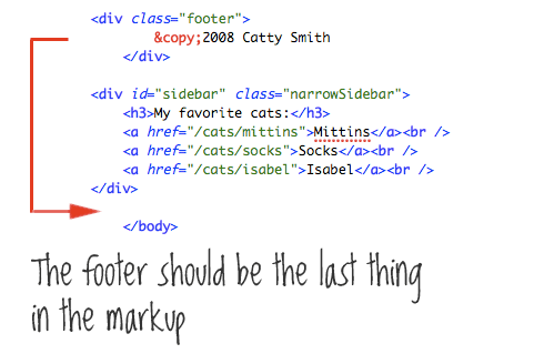 1. Khái Niệm HTML Clean Code