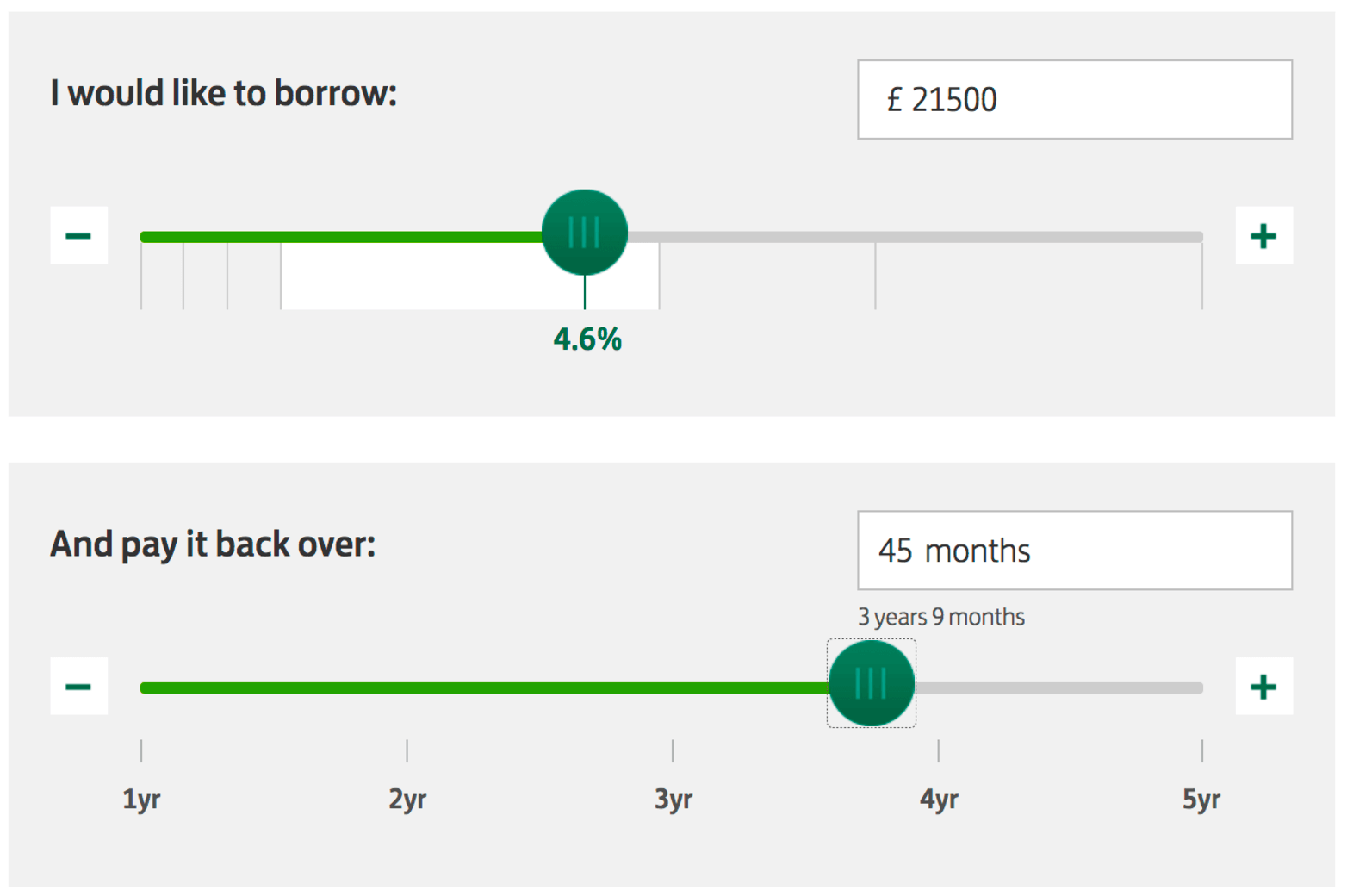 Lloydsbank sliders