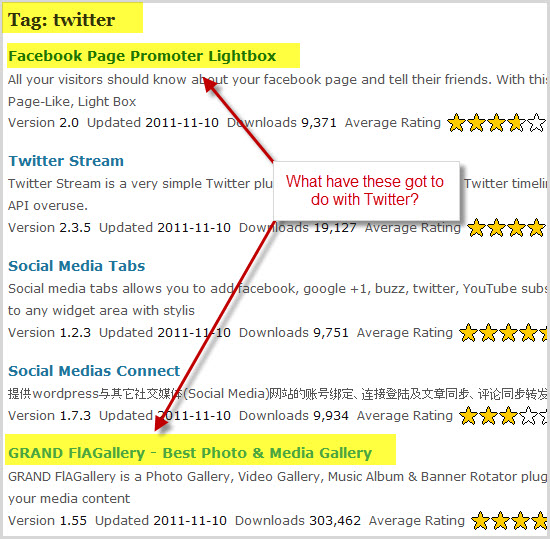 The WordPress.org listings for the twitter tag showing facebook plugins and an image gallery plugin