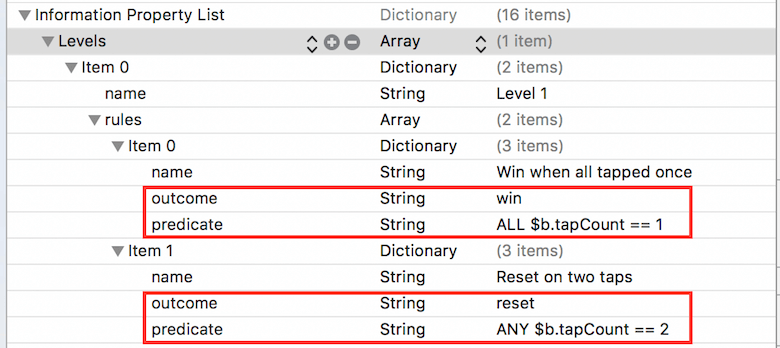Level definitions in a .plist.