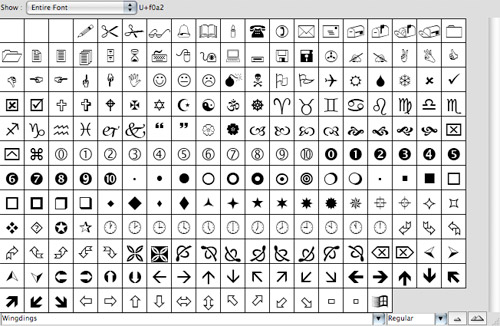 Illustrator glyphs panel