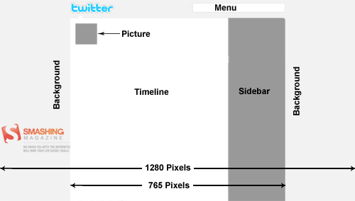 1280 Wide Screen Resolution