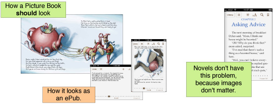 How a picture book should look and how it looks in EPUB. Novels don’t have this problem because images don’t matter.