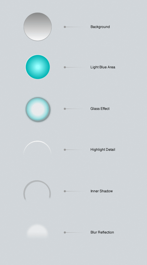 The six steps to building the rocket’s porthole.