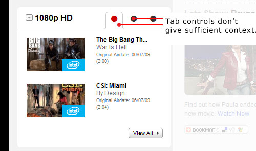 C B S dot com do not use descriptive tab control text making it hard to anticipate what content is.