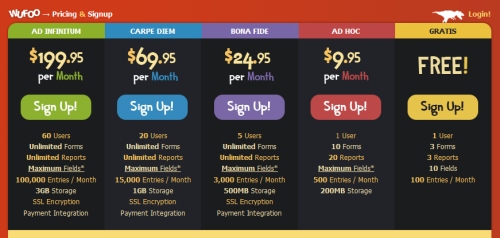 Wufoo subscription plans