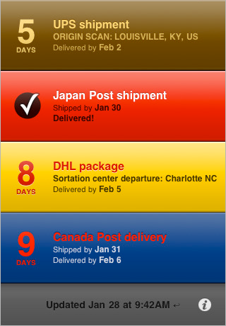Delivery Status