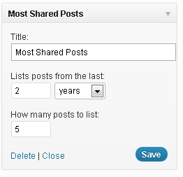 Most Shared Posts