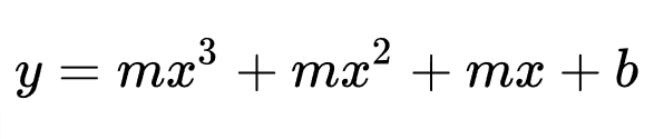 A 3rd degree polynomial equation