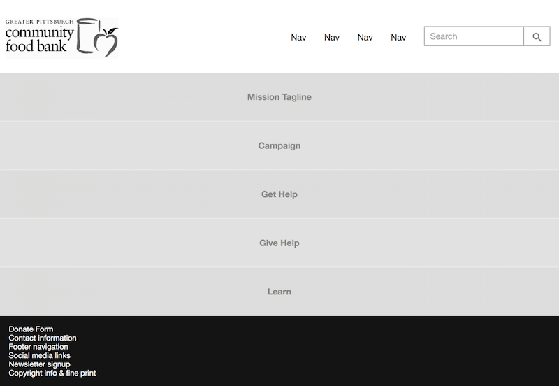 Basic HTML wireframes for the Greater Pittsburgh Community Food Bank homepage.