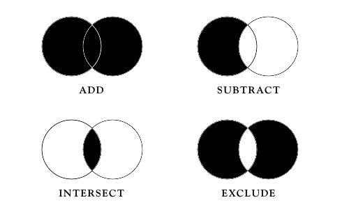 Boolean Modes