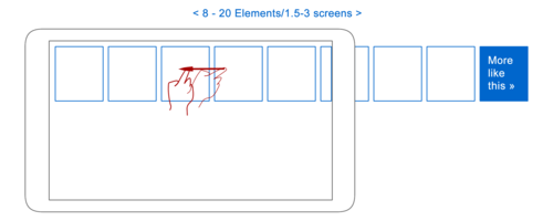 mobile_figure6