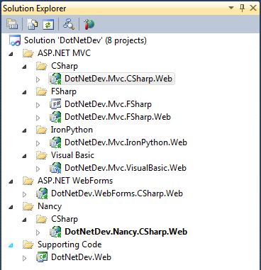 Screenshot of the demo project open in Visual Studio Standard