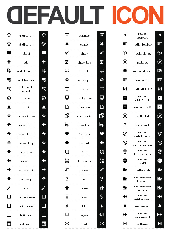 android default icons