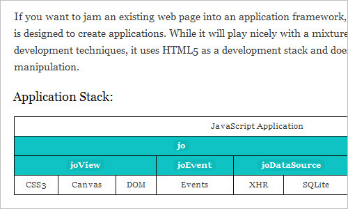 Jo: JavaScript Application Framework for HTML5