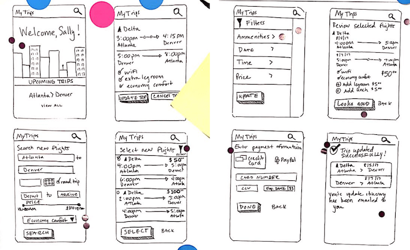 Example of a winning sprint sketch that was turned into a storyboard and prototype.
