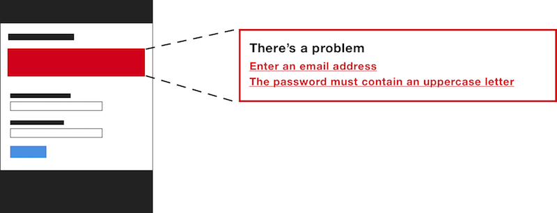 Error summary panel positioned toward the top of the screen.