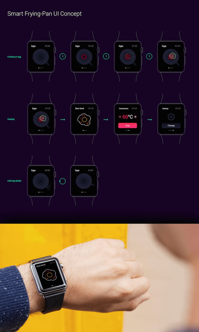 Concept practice: User interface for a smart frying pan smart watch app