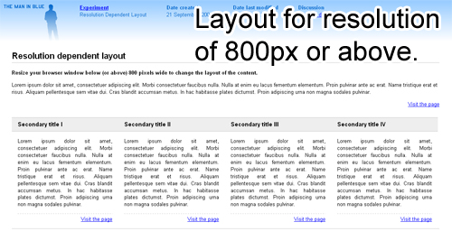 A layout for a screen resolution of 800 pixels and wider.