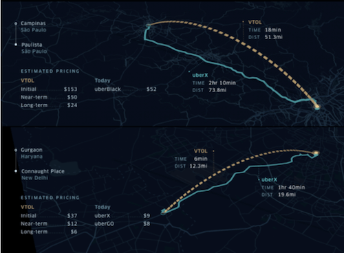 Uber envisions a future of on-demand air transportation.