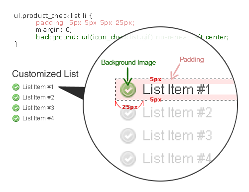 Custom List Items