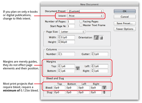 Highlights of InDesign’s New Document Window