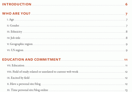 creative table of contents examples