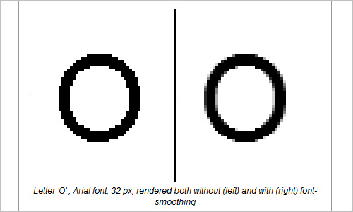 How to Detect Font-Smoothing Using JavaScript