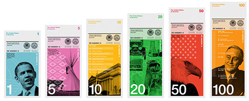 currency design elements