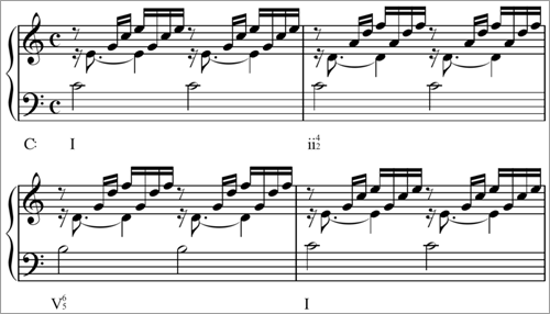 Well-Tempered Clavier, Book I, Prelude I