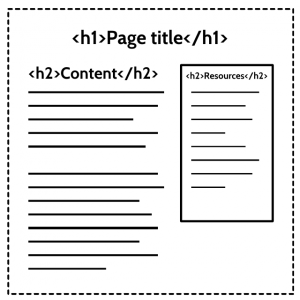 Two column layout with sidebar encircled with dark border