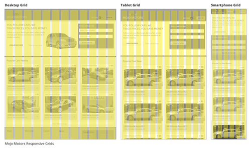 Mojo motors final responsive grids