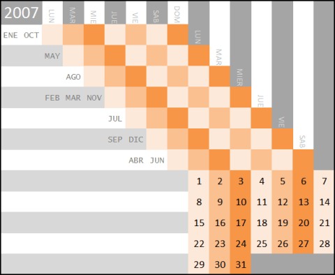 Sexy and Creative Calendar Designs