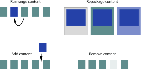 Traditional methods for changing content