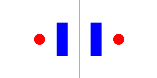 Design Principles: Compositional, Symmetrical And Asymmetrical