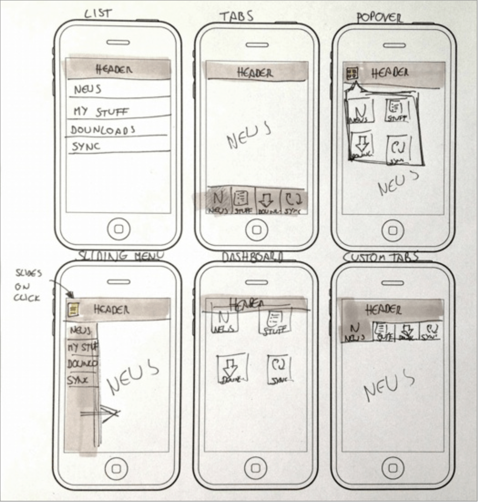 Ultimate iPad Guide: Conceptual Drawing Apps for Architects - Architosh