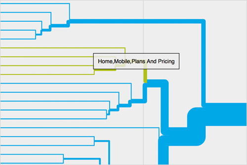 6-img-dendrogram-small-opt