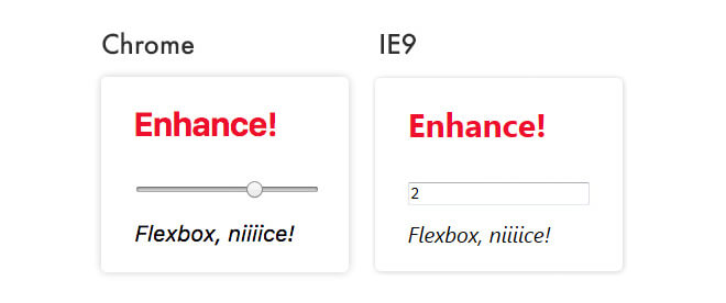 Range input type comparison in Chrome and IE 9
