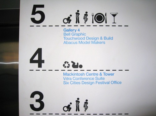 Wayfinding and Typographic Signs - lighthouse-museum-sign-figures