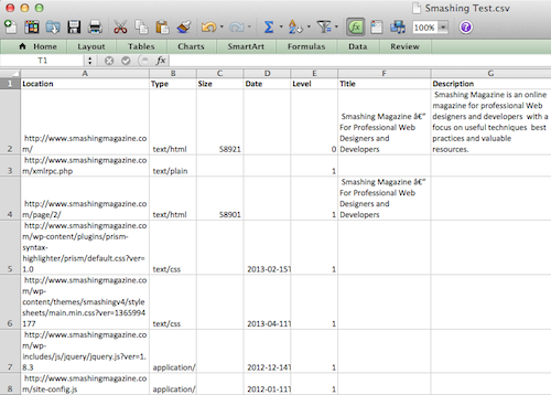 An excerpt of a raw CSV report from the Content Analysis Tool
