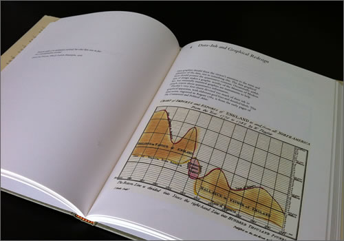 Tufte Book