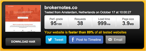 WordPress Themes BrokerNotes’ website statistics.