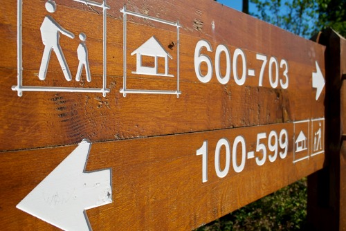 Wayfinding and Typographic Signs - signpost