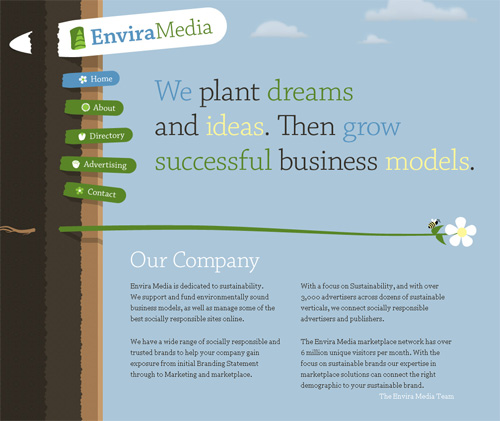 Envira Media Inc.