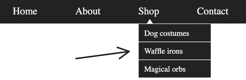 A navigation bar with includes a shop link, underneath which hangs a set of three further links to dog costumes, waffle irons, and magical orbs respectively.