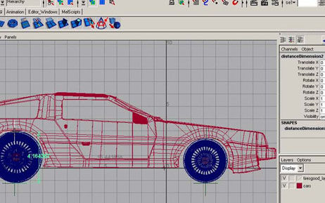 Rotating Wheels