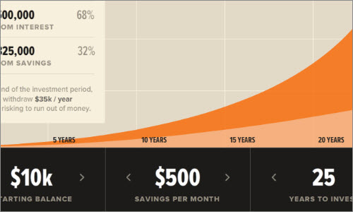 Reinventing the investment calculator