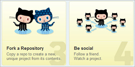 GitHub's method of social coding is revolutionary